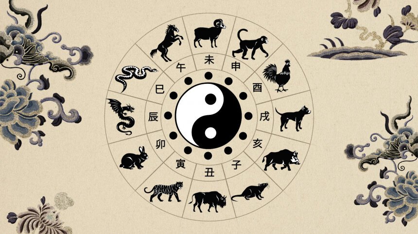 Horoskopas 2024 pagal zodiako ženklus
